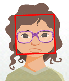 og briller Hvilken brille til mig? | Synoptik