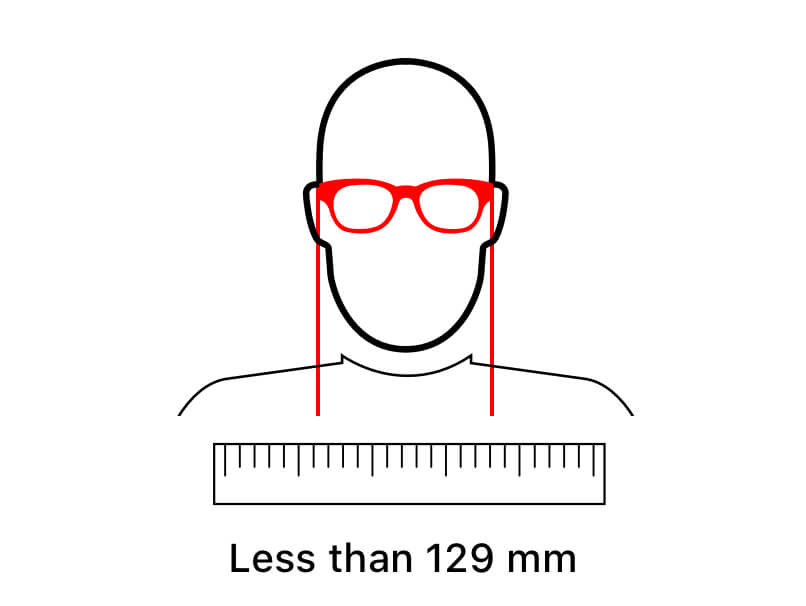 How To Find Eyeglasses That Fit Perfectly