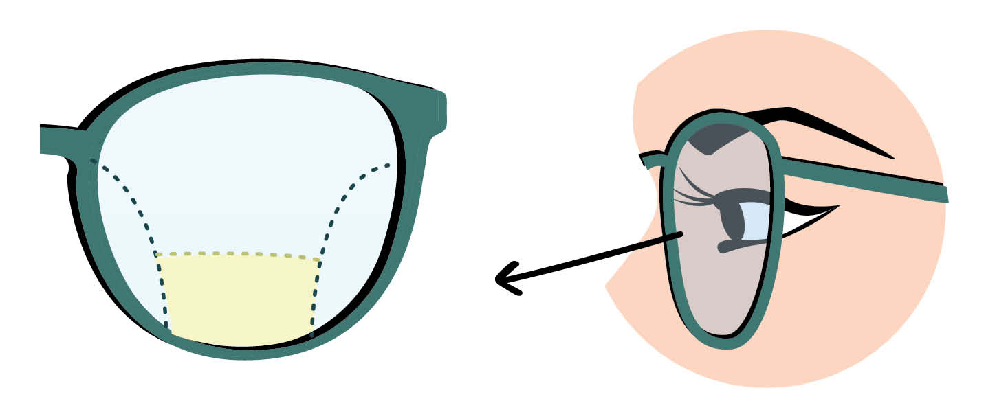 middernacht zout Tienerjaren Multifocale bril: één bril voor dichtbij en veraf | Pearle Opticiens