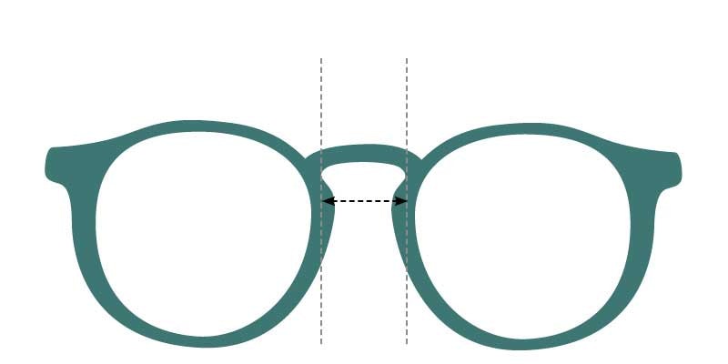 Begeleiden Hick onkruid Bril en zonnebril maten: welke past bij mij? | Pearle Opticiens