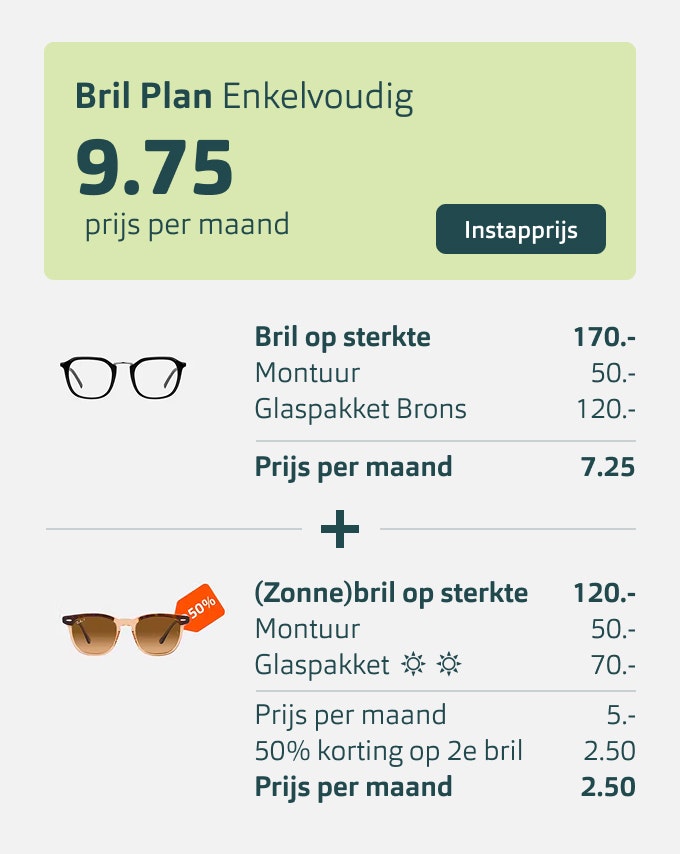 Wat kost een bril?